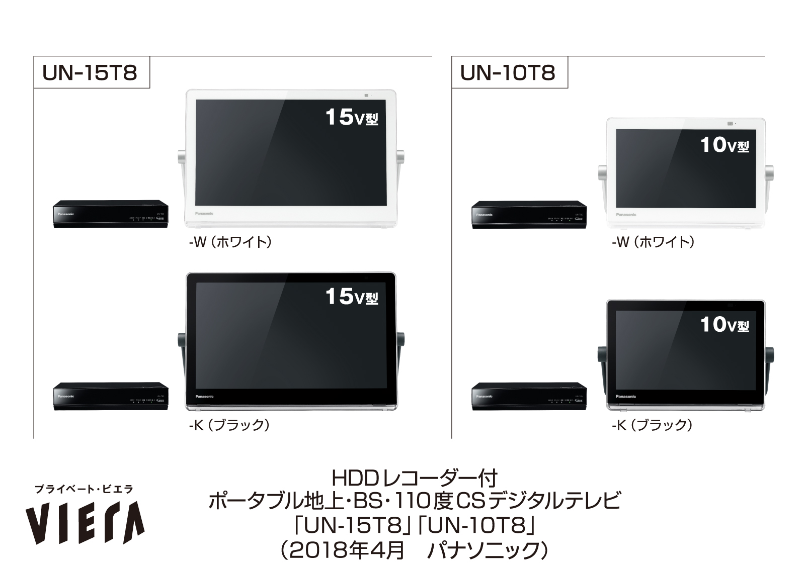 ポータブルテレビ「プライベート・ビエラ」UN-15T8／UN-10T8を発売