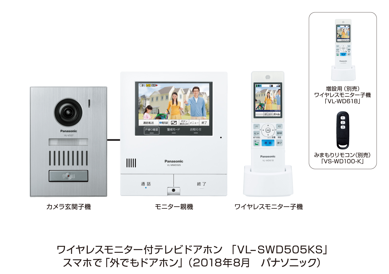 テレビドアホン「外でもドアホン」VL-SWD505シリーズを発売 