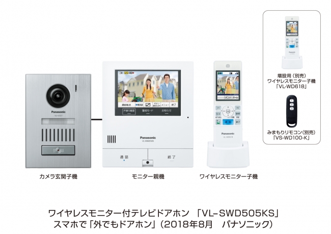 テレビドアホン「外でもドアホン」VL-SWD505シリーズを発売 企業 ...