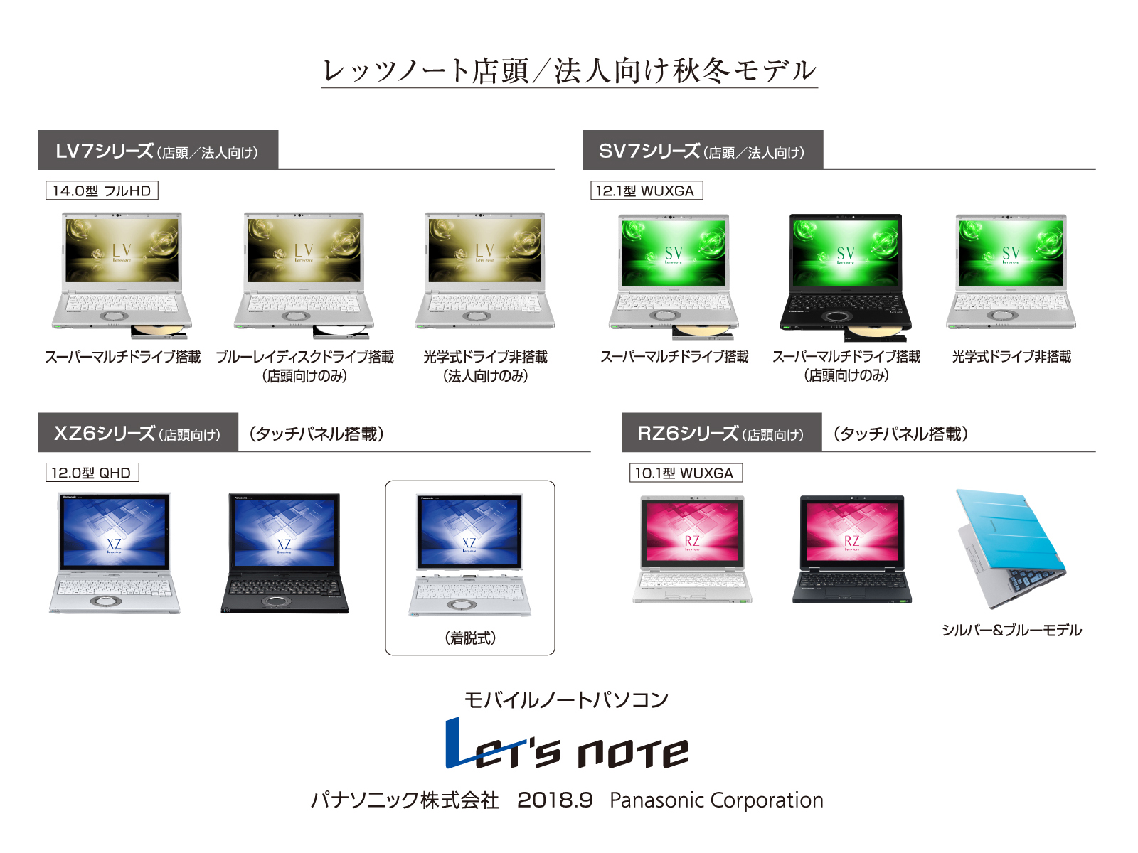 モバイルパソコン「Let's note」個人店頭／法人向け秋冬モデル発売