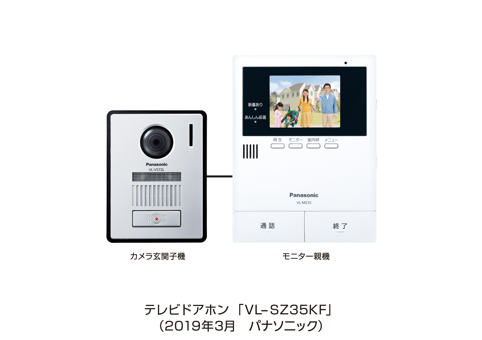 新品未開封 パナソニック VL-SZ35KF テレビドアホン あんしん応答対応-