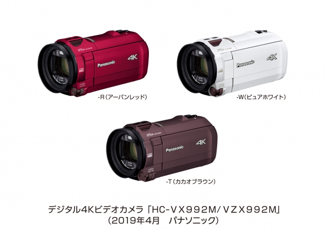 デジタル4Kビデオカメラ HC-WX2M／WZX2M他、全6機種を発売 