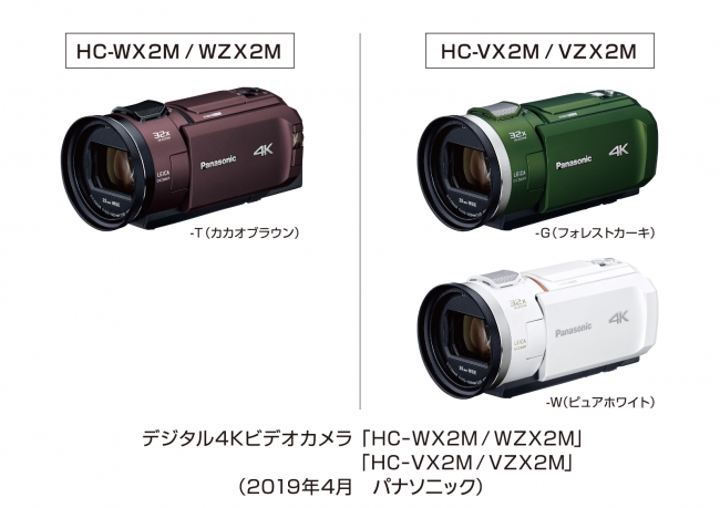 デジタル4Kビデオカメラ HC-WX2M／WZX2M他、全6機種を発売｜パナソニックグループのプレスリリース