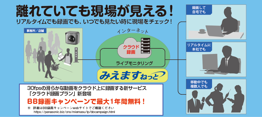 30fpsの滑らかな動画をクラウド上に録画する新サービス「みえますねっと クラウド録画プラン」の提供を開始