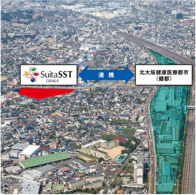 多世代居住型健康スマートタウン『Suita SST』Suita SSTと健都位置関係イメージ