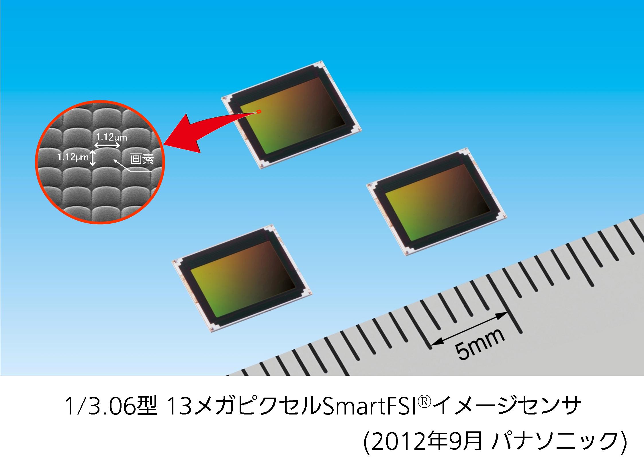 1/3.06型 13メガピクセルSmartFSIイメージセンサを開発｜パナソニック