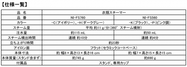 衣類スチーマー仕様一覧