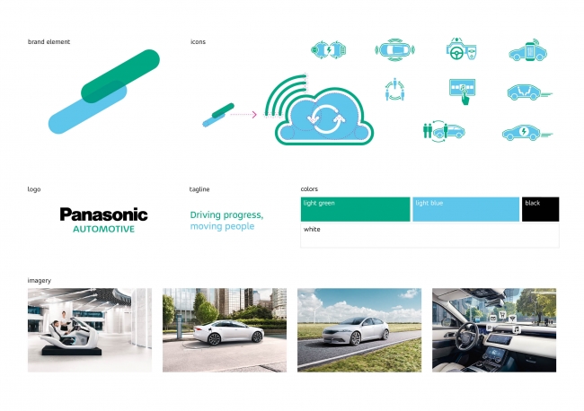 Panasonic Automotiveが「Automotive Brand Contest 2020」で、ブランドデザイン部門最高賞を受賞