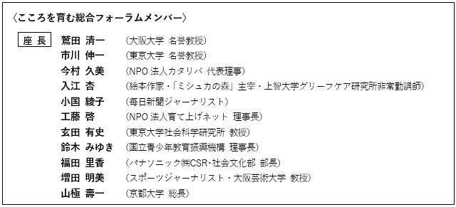 「こころを育む総合フォーラム」2020年度 子どもたちの“こころを育む活動” 大募集