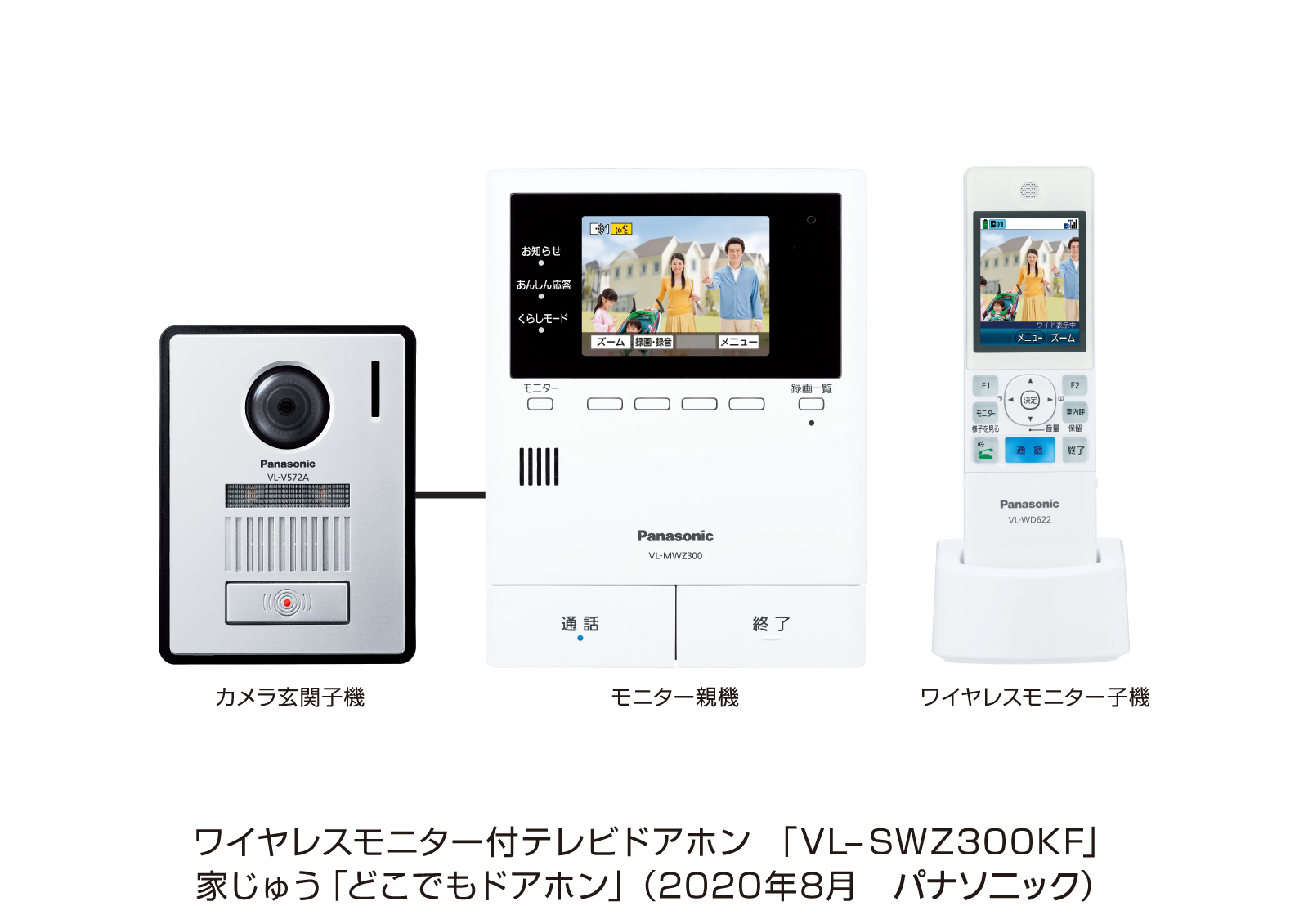 Panasonic テレビドアホン VL-SV19 モニター親機のみK-