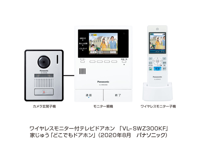 ②Panasonic ワイヤレスモニター付 テレビドアホン 子機 新品未使用-