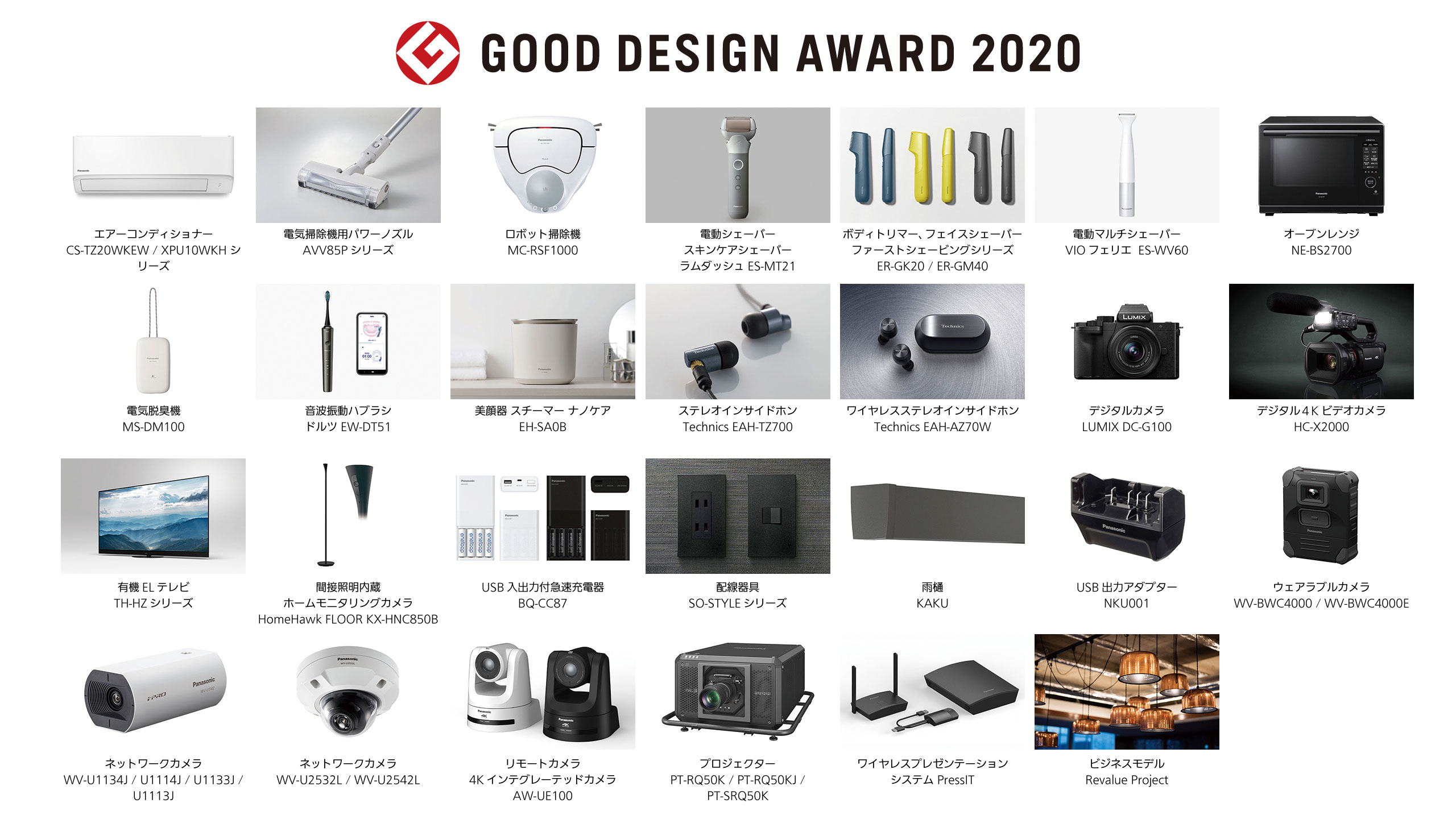 2020年度グッドデザイン賞においてパナソニックが27件受賞 