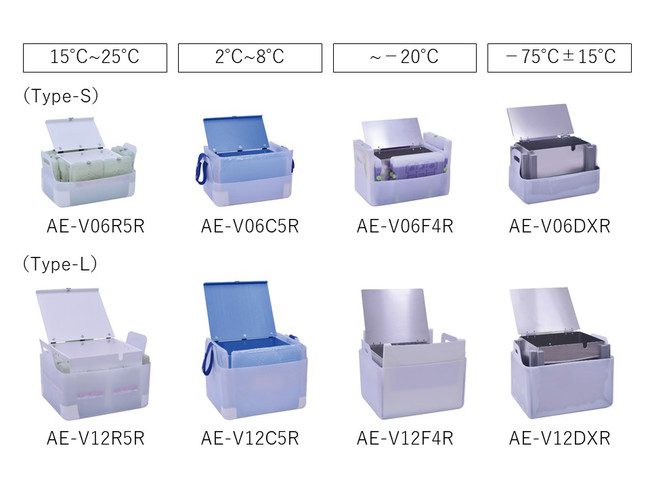 真空断熱保冷ボックス「VIXELL（ビクセル）」ラインアップ（蓄熱ユニット）