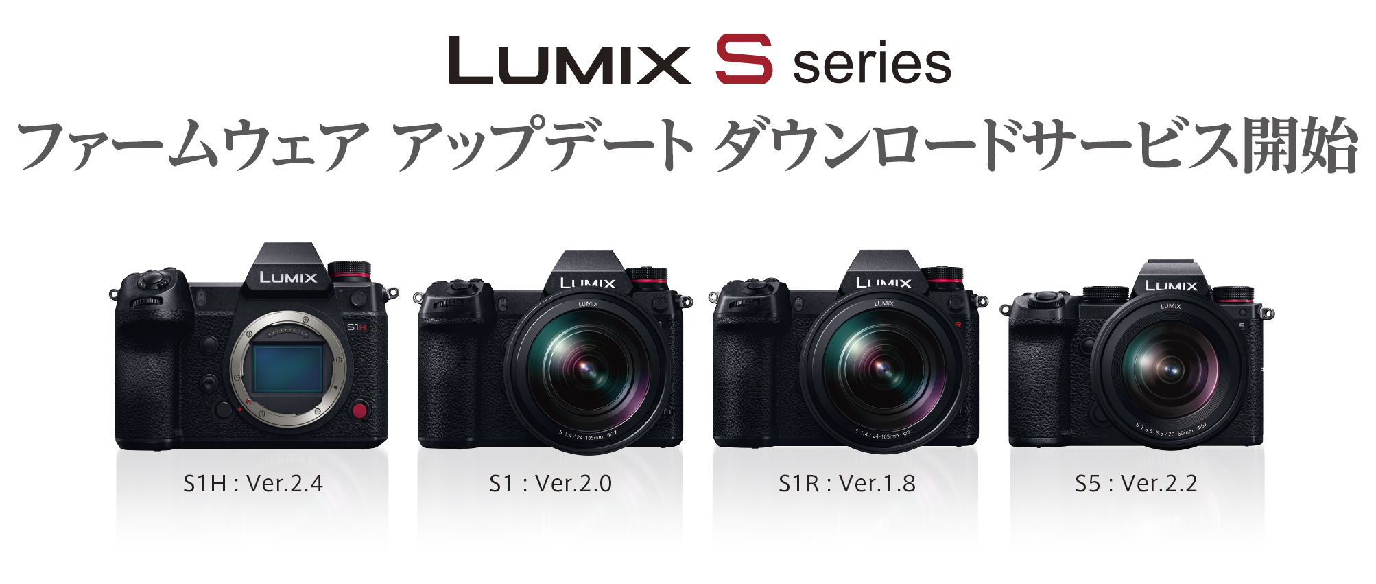 フルサイズミラーレス一眼カメラ LUMIX Sシリーズの動画性能強化