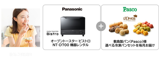 風味豊かなパンで目覚める お手軽ベイクアップ