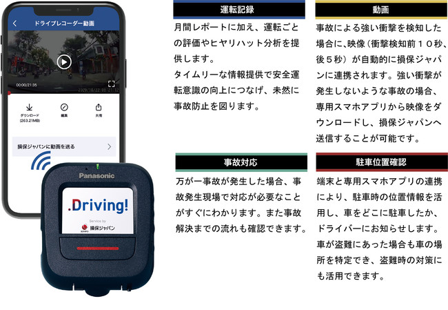 安全運転支援サービス「Driving!（ドライビング！）」新たな安全運転支援サービスの開始