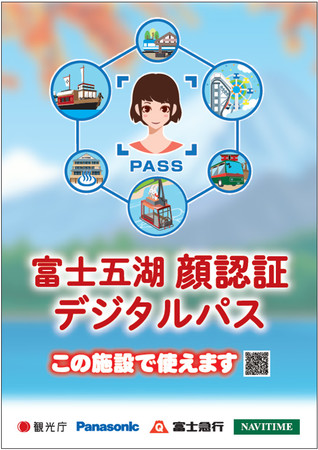 富士五湖 顔認証デジタルパス