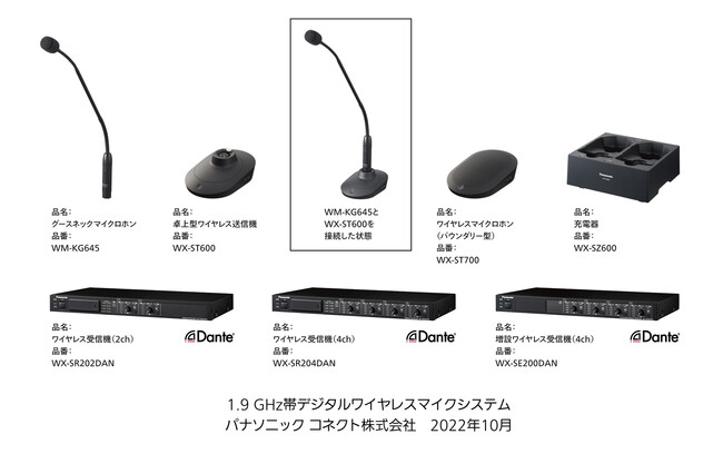 1.9 GHz帯デジタルワイヤレスマイクシステム 7製品 を発売 - ZDNET Japan