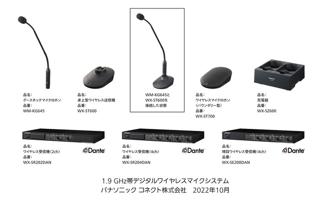 1.9GHz帯デジタルワイヤレスマイクシステム