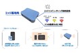 手軽にプライベートなネットワークを導入可能な小型無線基地局『エッジ基地局』を中核としたDXソリューションを、医療介護および建設業向け展示会に出展