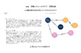 独自開発観察駆動型AIエージェントが生成AIのRAGにナレッジグラフを参照して回答する新技術を開発