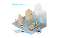 Visual SLAMを活用した課題発見型カイゼン支援ソリューション「CYTIS Insight for Cargo」を提供開始