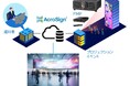 複数台プロジェクターを活用する際の現場での映像調整・運用ワークフローを改善し「プロジェクションサイネージ」を実現、デジタルサイネージソリューション「AcroSign(R)」新機能を提供開始