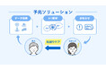 パナソニック ホールディングス、健康状態の変化の兆しを捉えるAI技術「予兆ソリューション」を開発