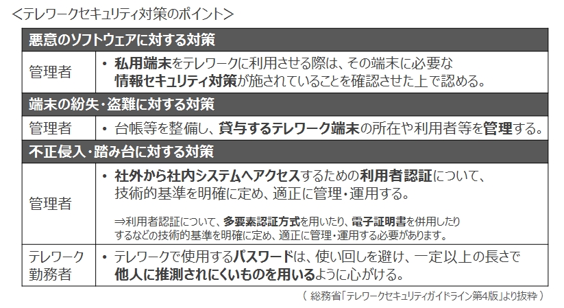 Cseとbti 特許ライセンス契約を締結 認証ソリューションの製品開発で協業 株式会社シー エス イーのプレスリリース