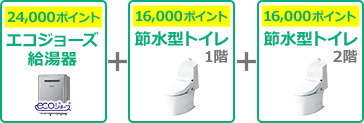 交換できるくん でグリーン住宅ポイント申請支援サービスを開始 株式会社交換できるくんのプレスリリース