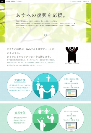 熊本地震 復興支援サイト