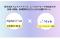 ノーコード・ローコードでスピードとコストを両立するシースリーレーヴが、「開発パートナーアイミツサービス」を提供する株式会社アルファドライブとの提携を開始