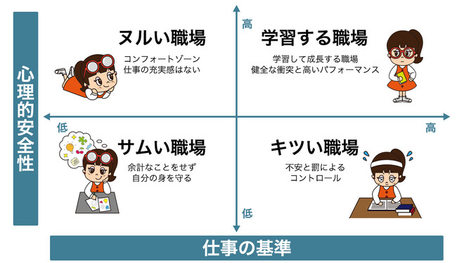 株式会社シェアガント運営