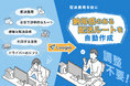 「なぜこのルート?」に“費用根拠”を|Loogiaが物流戦略を支える自動配車へ進化