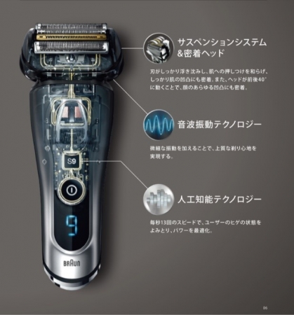 洗浄タイミングと替刃交換タイミングお知らせ機能を新たに搭載より洗練