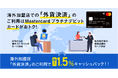 個人のお客さま向けMastercardプラチナデビットカード 海外加盟店「外貨決済」のご利用で最大1.5%キャッシュバックを常設プログラムに