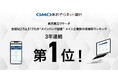 東京商工リサーチ“メインバンク”調査 メイン企業数の増加率ランキング 3年連続 第1位