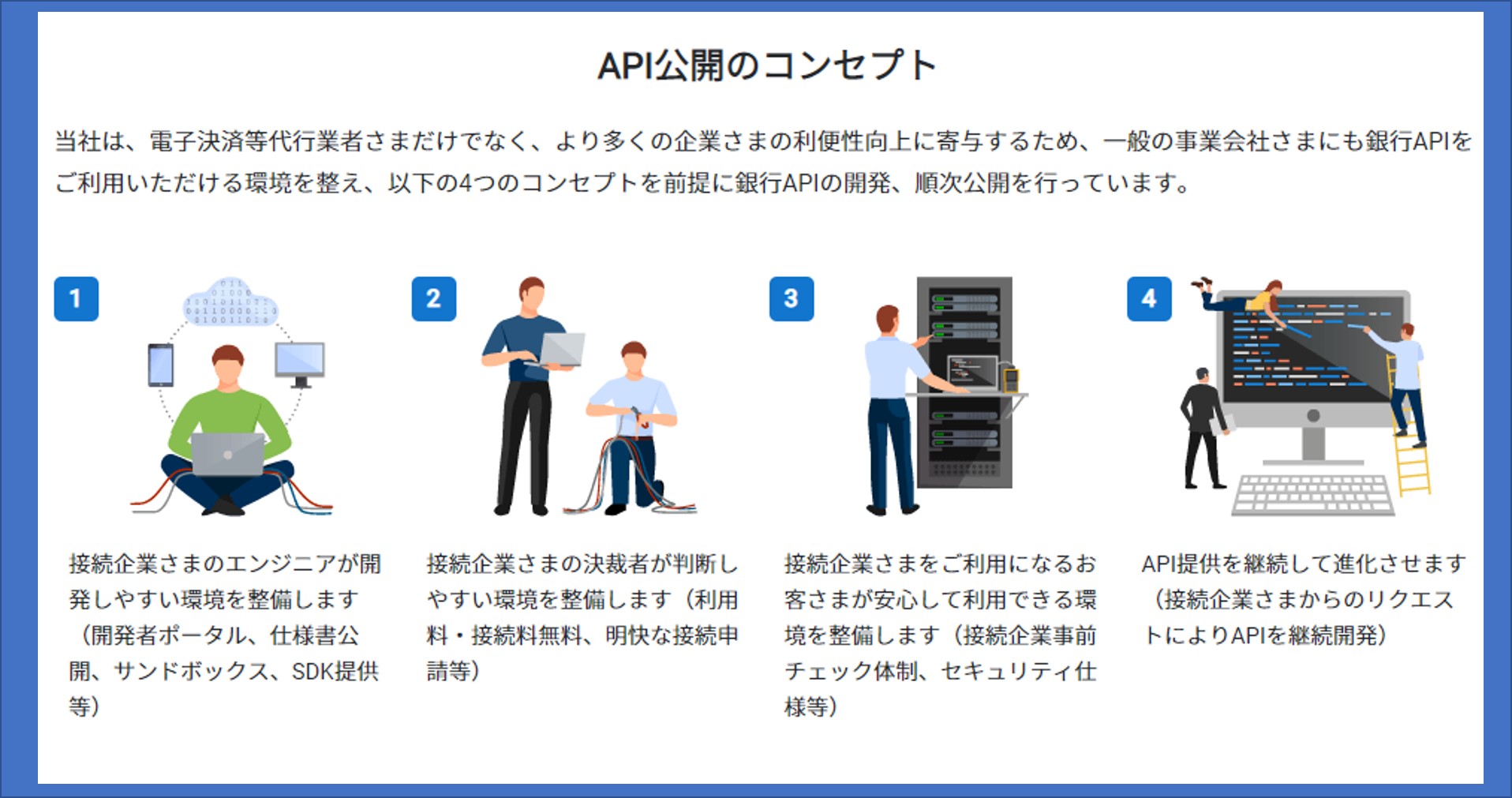 銀行api契約事業者数100社を突破 Gmoあおぞらネット銀行株式会社のプレスリリース