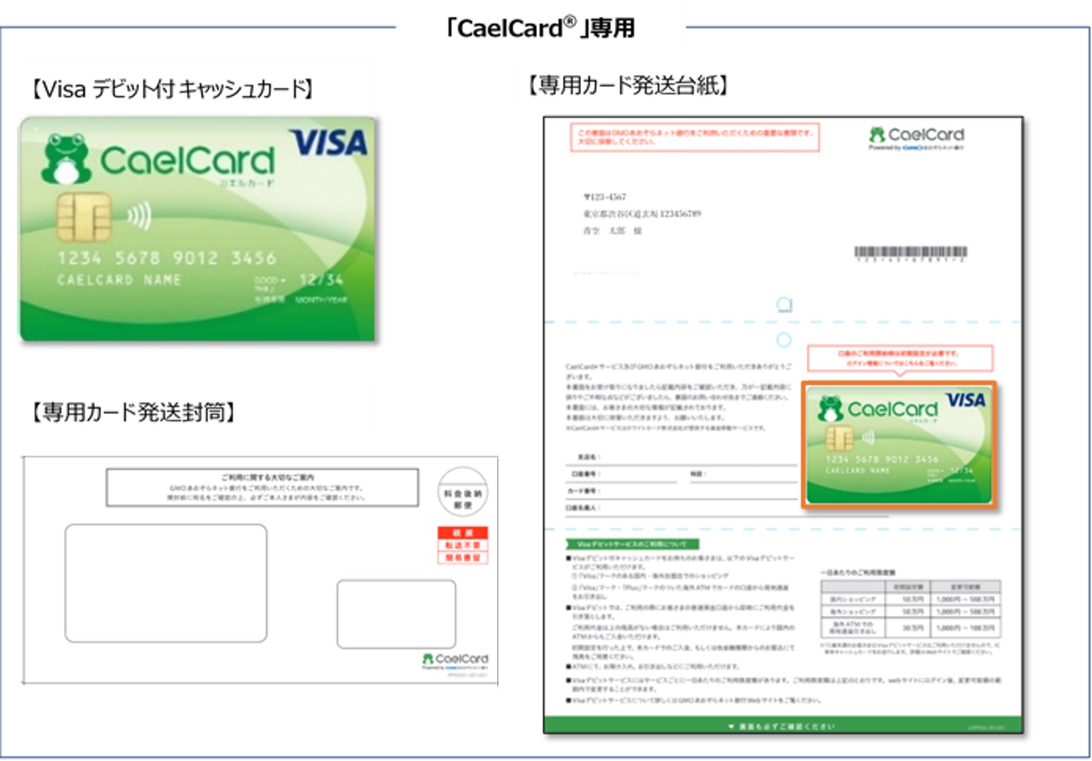 GMOあおぞらネット銀行のプラットフォーム銀行サービスメニュー 「専用