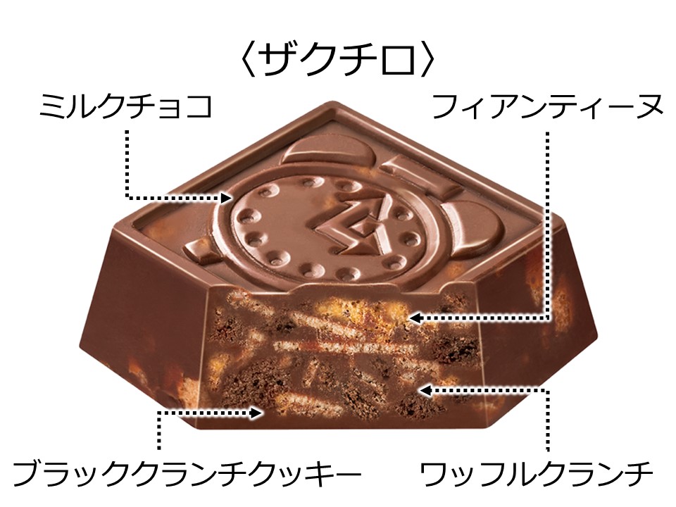 チロルチョコ様 専用です