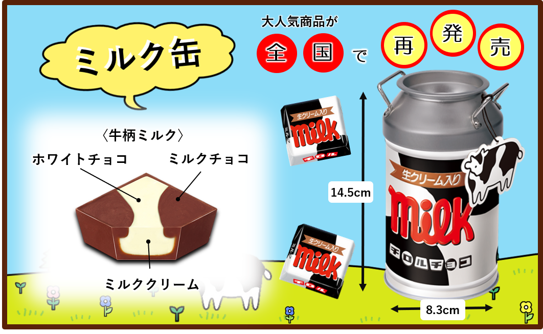 新商品 ミルク缶 を全国で発売 チロルチョコ株式会社のプレスリリース