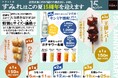 やきとり家すみれ 15周年記念！8月5日（月）から週替わりでキャンペーン実施。ひなトロと王様レバーが特別サイズでお手頃価格に！さらにキンミヤ焼酎もお得！