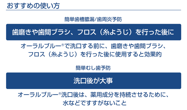 歯磨きのあとに使い、水などですすがないこと