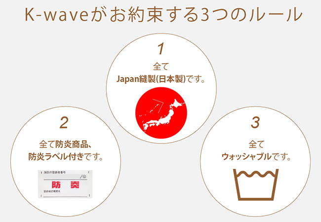 カーテンくれない 節電対策に「K-wave-D-plain」 日本製 防炎 ラベル付