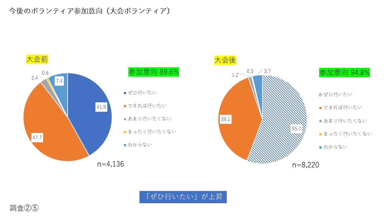 ボランティアマン様専用】 新色追加 www.shelburnefalls.com