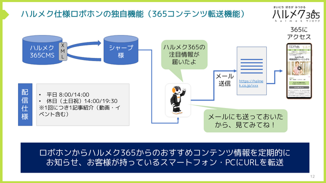 ハルメク、シニア女性向けコンテンツプラットフォーム「ハルメク365