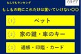 【50歳からのハルメク世代に聞く なんでもランキング】50歳以上の女性が選ぶ「もしもの時にこれだけは置いていけない○○」