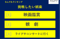 【50歳からのハルメク世代に聞く なんでもランキング】50歳以上の女性が選ぶ「挑戦したい娯楽（遊び・エンタメ）」