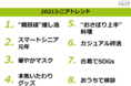 2021 シニアトレンド＆2022 シニアトレンド予測を発表 若者世代とは全く異なる、“今年のシニア“を総ざらい！ “親目線”推し活、カジュアル終活、古着でSDGs… 意外なシニア世代の一面が明らかに
