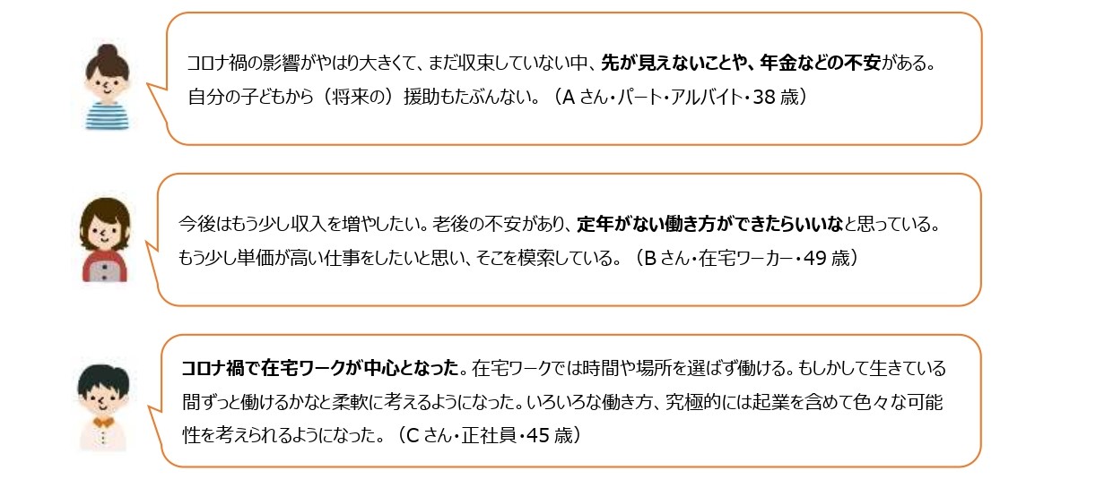 12月22日は 働く女性の日 女性たちの 働くこと に関する座談会レポート 株式会社ハルメクホールディングスのプレスリリース